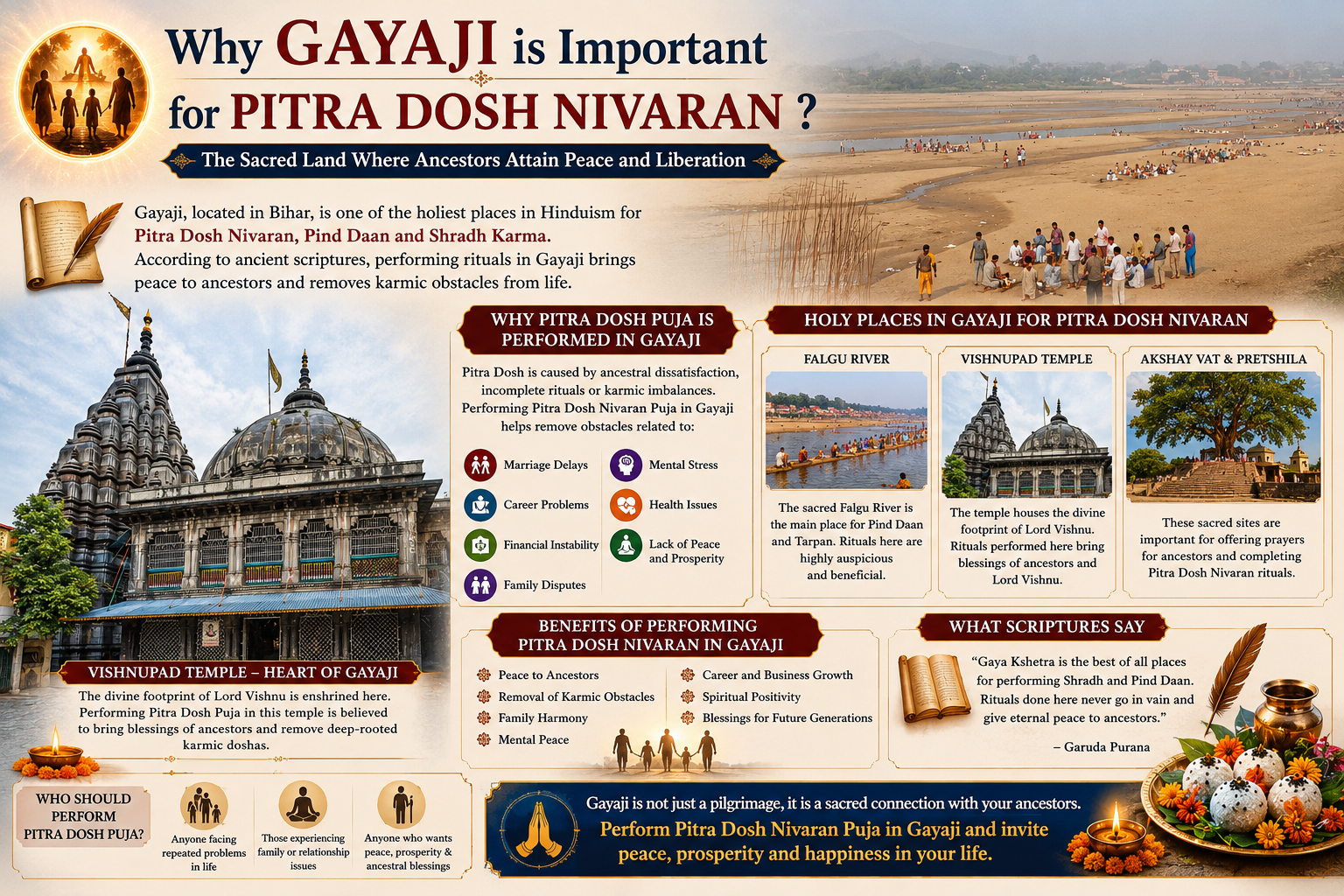 gayaji pind daan